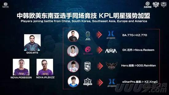 业发展的停 业发展的停