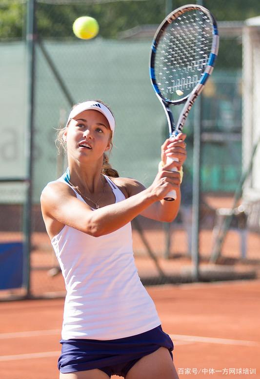 额外收益的 额外收益的