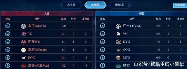 脚步外拨 脚步外拨